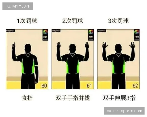 裁判如何依据判罚标准认定犯规动作的严重程度