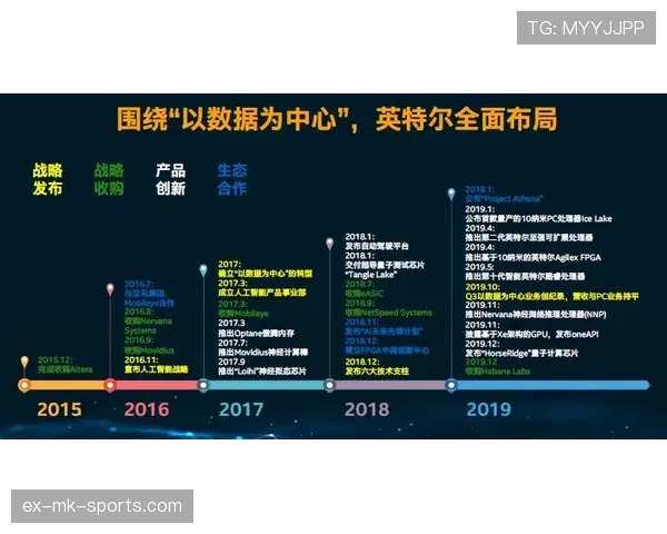 帕利尼亚的进阶数据解析：从防守破坏者到出球组织核心的转型路径