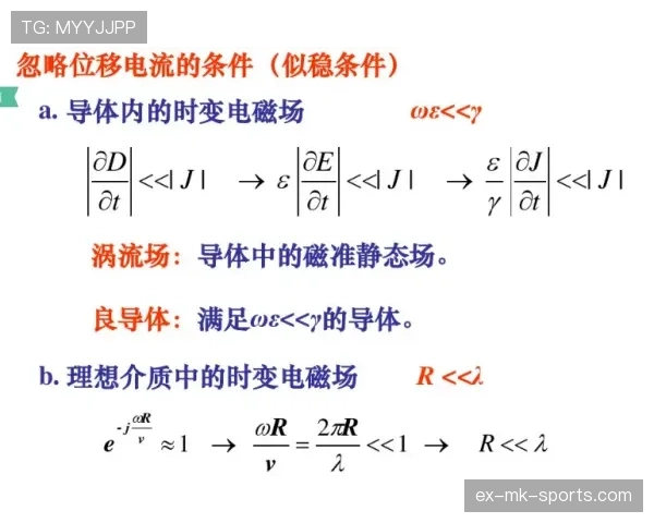篮球规则解惑：究竟什么是圆柱体原则？