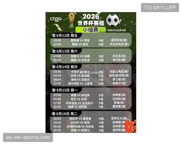 2026世界杯48队分12组赛制如何安排，小组前两名和8支最佳小组第三如何晋级